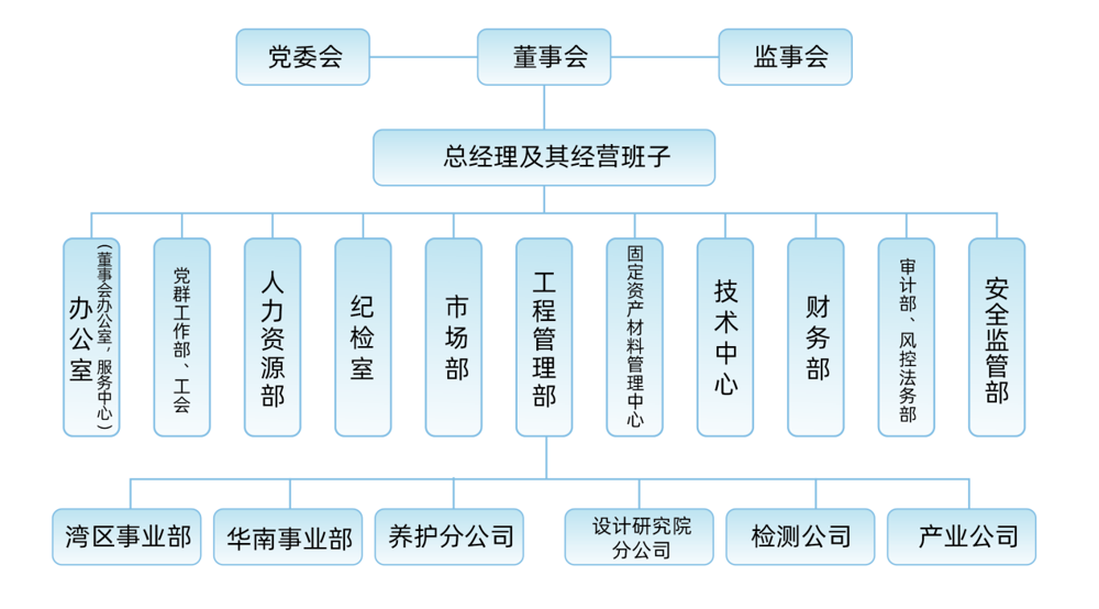0493f30037004976bf8535f91dc15cf6.png